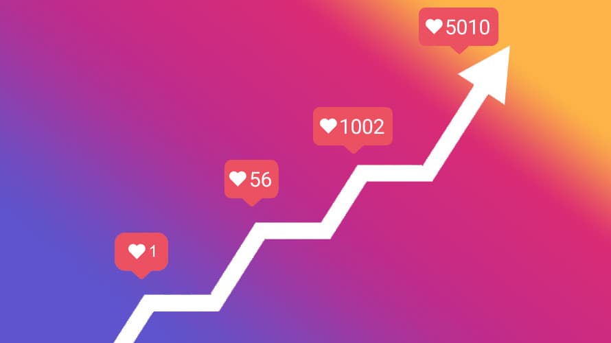 How to increase your reach,engagement and visibility on Instagram